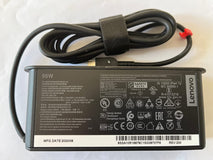 LENOVO 95W STANDARD AC ADAPTER (USB TYPE-C)